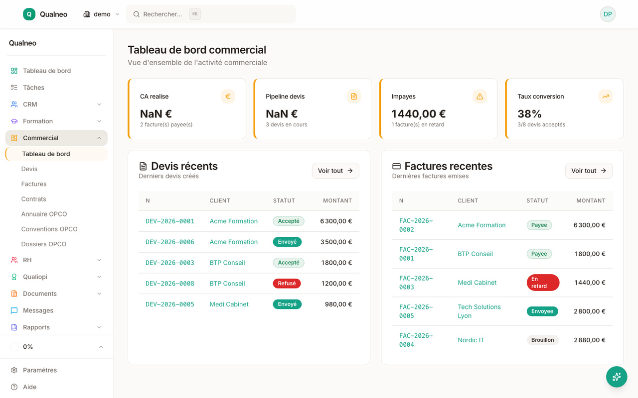 Dashboard commercial avec pipeline de devis, factures à recouvrer et dossiers OPCO
