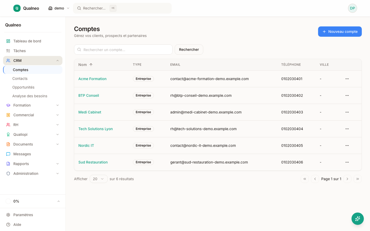 Liste des comptes CRM avec entreprises clientes, contacts et opportunités liées