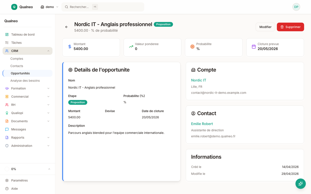 Opportunité commerciale avec étape, montant, contact et historique d'échanges
