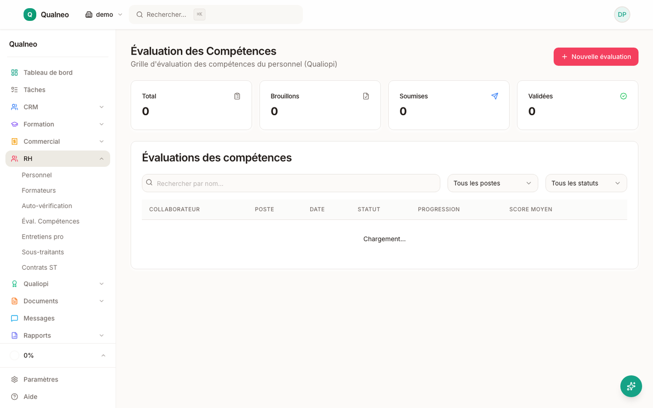 Évaluations de l'équipe formateurs avec entretiens professionnels et plans de formation