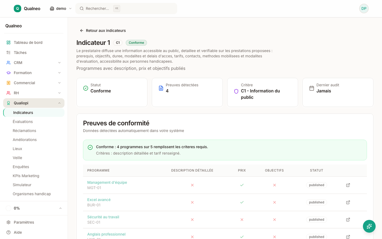Détail d'un indicateur Qualiopi avec ses preuves et actions correctives