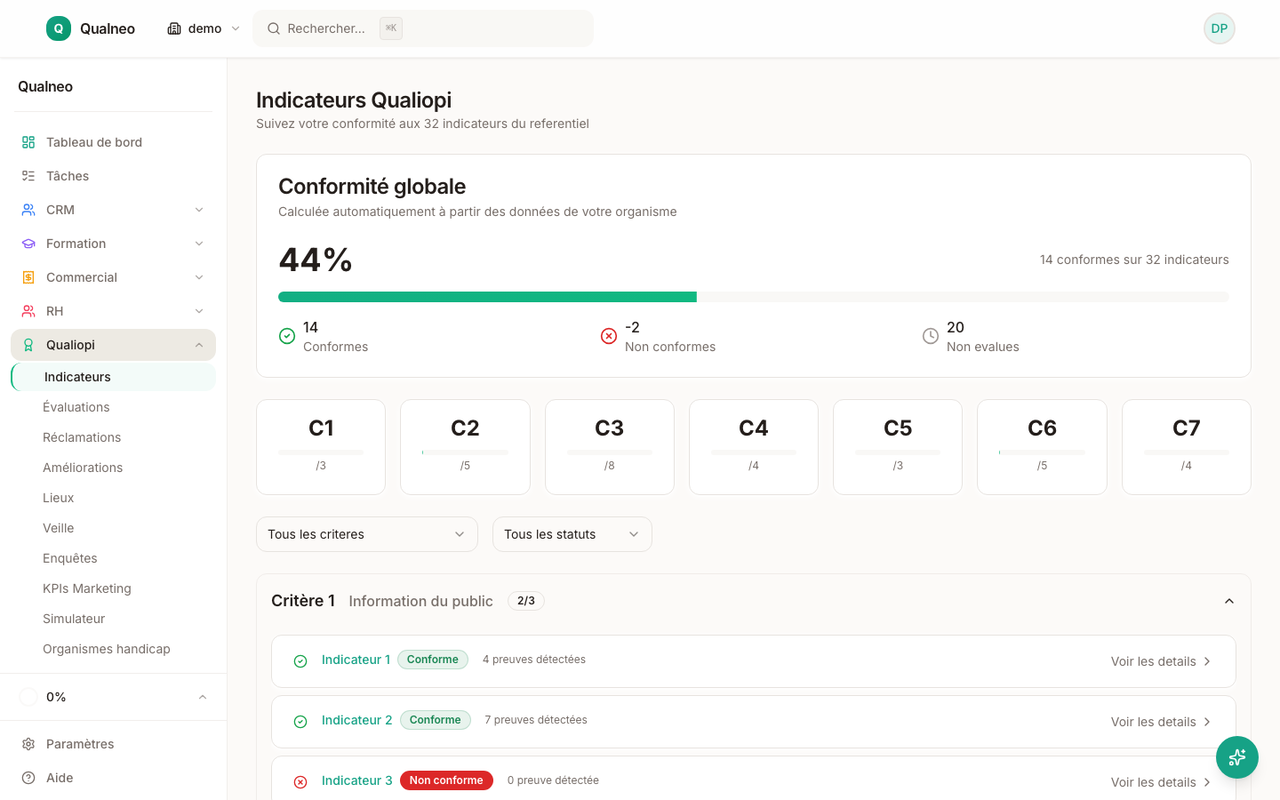 Grille des 32 indicateurs Qualiopi avec statut, preuves collectées et alertes