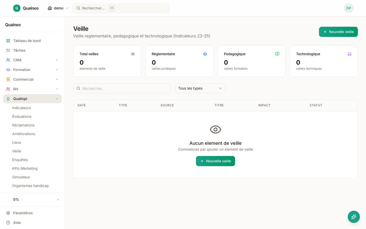 Pilotage qualité — KPI satisfaction, abandons, taux de réussite par session