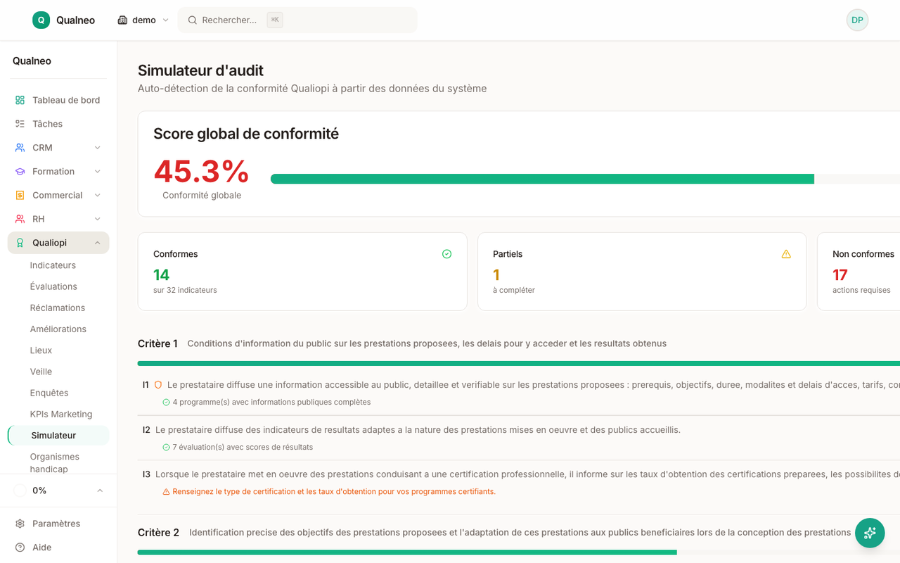 Simulateur d'audit Qualiopi — score actuel, points à corriger, plan d'action